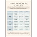 7 Days Without Added Sugar Meal Plan Overview thumbnail